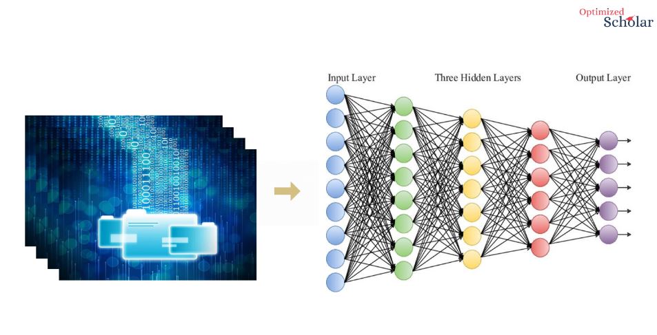 Generative ai work model